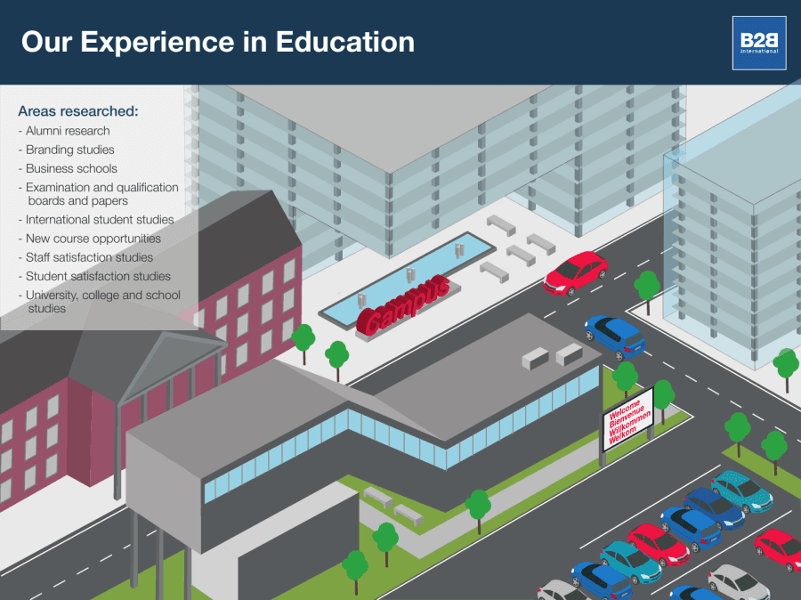 What Type Of Education Is Needed To Become A Market Researchers? What Type Of Education Is Needed To Become A Market Researchers?