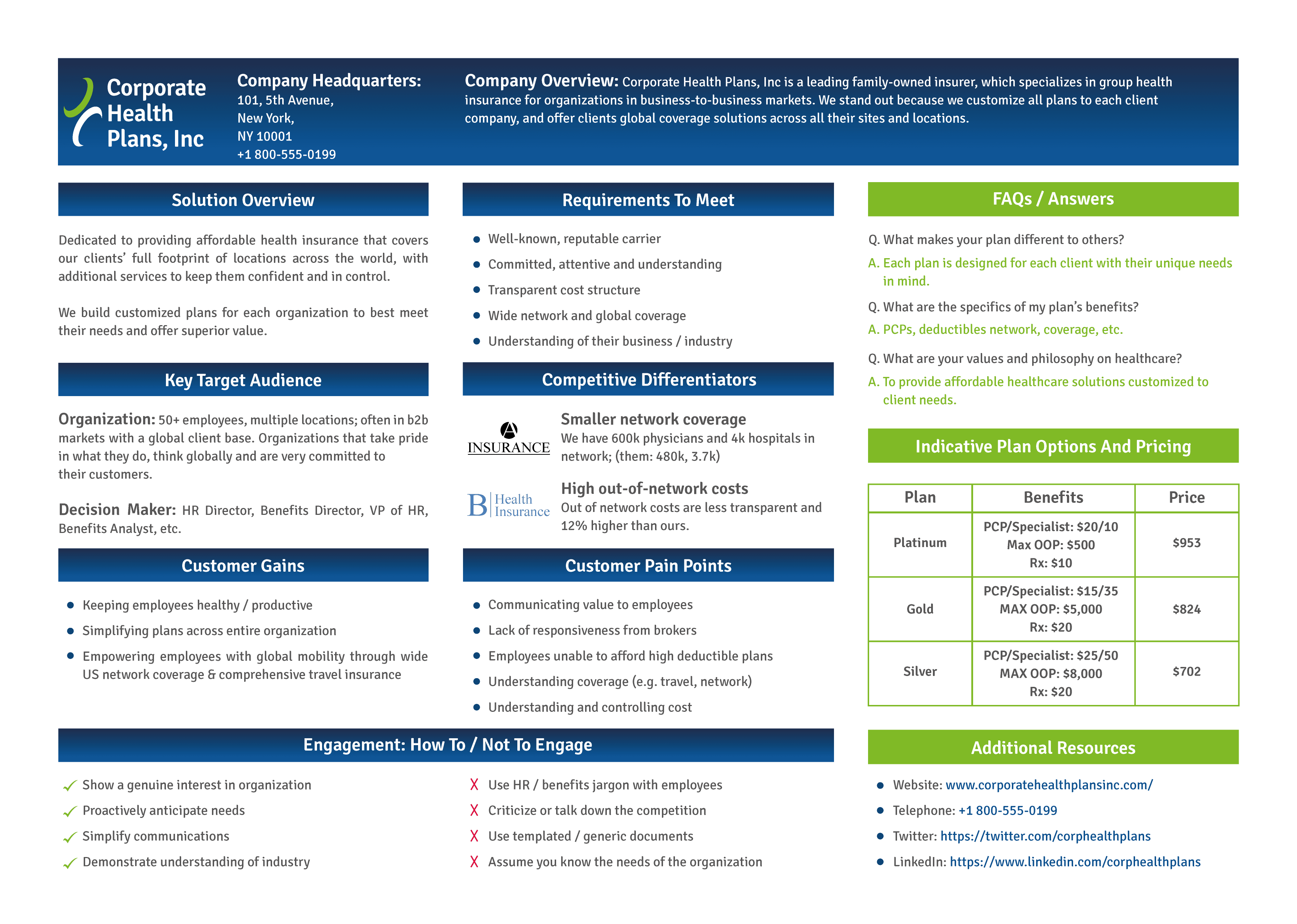 Battlecards for Increasing Sales Success B2B International